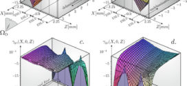 Nonsingular crack modelling in orthotropic plates by four equivalent single layers. Advances in Engineering