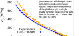 Unraveling the temperature dependence of the yield strength in single-crystal tungsten using atomistically-informedcrystal plasticity calculations. . Advances in Engineering