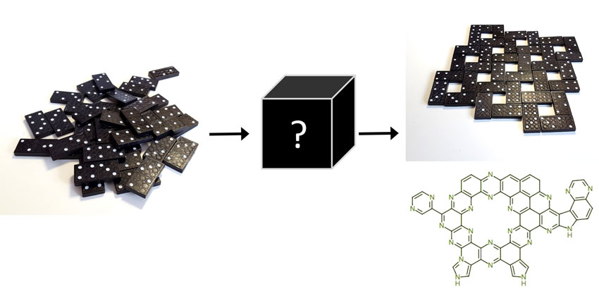 Eutectic Syntheses of Graphitic Carbon with High Pyrazinic Nitrogen Content.Advances in Engineering