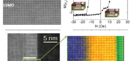 Independent Control of the Magnetization in Ferromagnetic La2/3Sr1/3MnO3/SrTiO3/LaCoO3 Heterostructures Achieved by Epitaxial Lattice Mismatch.Advances in Engineering