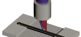 Imaging Spatial Variations in the Dissipation and Transport of Thermal Energy within Individual Silicon Nanowires Using Ultrafast Microscopy-advances in engineering