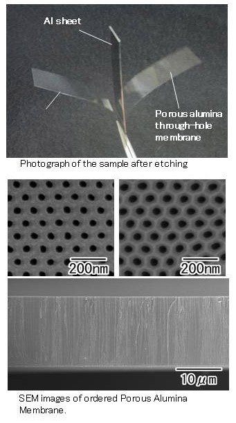 High-Throughput Fabrication Process for Highly Ordered Through-Hole Porous Alumina Membranes Using Two-Layer Anodization.Advances in Engineering