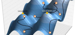 Optimal operation of energy systems including energy storage equipment under different connections and electricity prices. Advances in Engineering