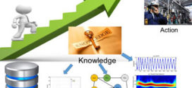 Process oscillation detection and diagnosis - Advances in Engineering