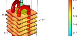 Integration of Taguchi's method and multiple-input, multiple-output ANFIS inverse model for the optimal design of a water-cooled condenser. Advances in Engineering