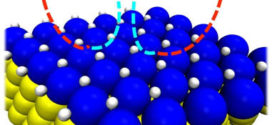 Key role of anions in the 2D–3D electrochemical deposition of Rh on Ag electrodes. Advances in Engineering
