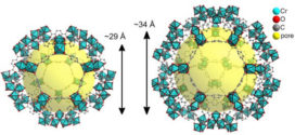Metal-organic framework (MIL-101) stabilized ruthenium nanoparticles: Highly efficient catalytic material in the phenol hydrogenation.Advances in Engineering