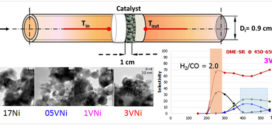 Hydrogen production by steam reforming of DME over Ni-based catalysts modified with vanadium. Advances in Engineering