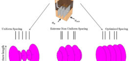 Rapid simulation of multiple radially growing hydraulic fractures using an energy-based approach. Advances in Engineering