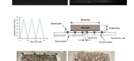Relating asphalt binder elastic recovery properties to HMA crack modeling and fatigue life prediction 2. Advances in Engineering