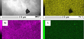 Thermal expansions and mechanical properties of electrodeposited Fe–Ni alloys in the Invar composition range. Advances in Engineering
