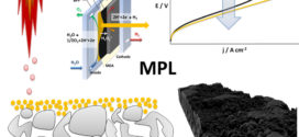 Towards developing a backing layer for proton exchange membrane electrolyzers (advances in engineering)