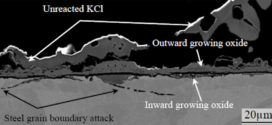 Laboratory Study in Situ Sulfation of Alkali Chloride Rich Deposits: Corrosion Perspective. Advances in Engineering