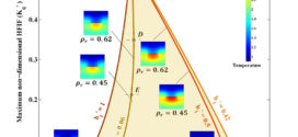 Non-Fourier heat conduction in a sandwich panel with a cracked foam core. Advances in Engineering