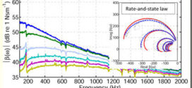 frequency response dynamic friction Enhanced rate and state models (Advances in Engineering)