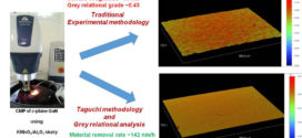 The optimization of chemical mechanical planarization process-parameters of c-plane gallium-nitride using Taguchi method and grey relational analysis. Advances in Engineering