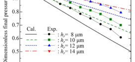 A Method of Reducing Windage Power Loss of a High Speed Motor Using a Viscous Vacuum Pump