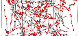. Advances in Engineering.A simple statistical approach to model the time-dependent response of polymers with reversible cross-links