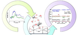 Advanced functionalized Mg2AlNiXHZOY nano-oxyhydrides ex-hydrotalcites. Advances in Engineering