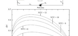 Constructal allocation of heat transfer area in Flue Gas Desulfurization equipment for coal-firing power plants. Advances in Engineering