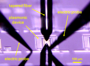 Plasmonic and electronic device-based integrated circuits - Adavances in Engineering