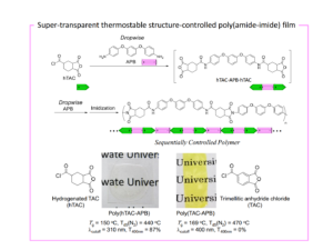 Synthesis of highly transparent poly(amide-imide)s based on trimellitic acid and dependence of thermal properties on monomer sequence - Advance in Engineering