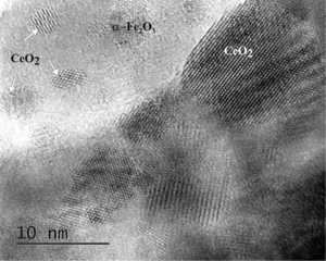 Thermally stimulated iron oxide transformations and magnetic behavior of cerium dioxide/iron oxide reactive sorbents - Advance in Engineering