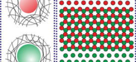 Binary plasmonic honeycomb structures (Advances in Engineering)