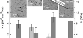 Effect of high-energy ball-milling on the characteristics of Fe3Al-based HVOF coatings containing boride and nitride phases - advances in engineering