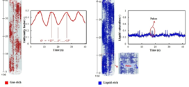 https://advanceseng.com/wp-content/uploads/2017/04/Hydrodynamics-of-gas-liquid-co-current-up-flow-in-oscillating-packed-beds-for-offshore-marine-applications-Advances-in-Engineering.png