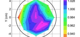 Interfacial Engineering of Two-Dimensional Nano-Structured Materials by Atomic Layer Deposition - Advances in Engineering