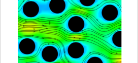 The effect of pulsating pressure on the performance of a PEM fuel cell with a wavy cathode surface - Advances in Engineering