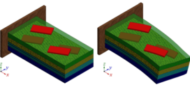 A novel explicit solution for twisting control of smart laminated cantilever composite plates and beams using inclined piezoelectric actuators - advances in engineering