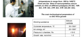 Electron transport in nanocrystalline Silicon Carbide films obtained by direct ion deposition 1- advances in engineering