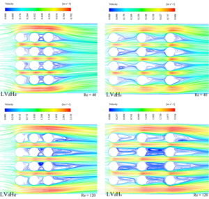 Microchannels with Different In-Line Arrangements of Cylindrical Micropin Fins - advances in engineering
