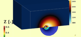Resolved flow simulation of pulverized coal particle devolatilization and ignition in air- and O2CO2-atmospheres - advances in engineering