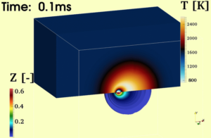 Resolved flow simulation of pulverized coal particle devolatilization and ignition in air- and O2CO2-atmospheres - advances in engineering
