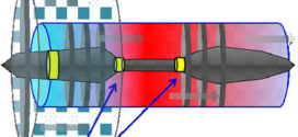 Squeeze Film Damper (Advances in Engineering)