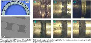 failure-Al-W-fiber-composite-tubes-ordered-mesostructure-Advances-in-Engineering
