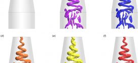 Computational and Theoretical Analyses of the Precessing Vortex Rope in a Simplified Draft tube of a Scaled Model of a Francis Turbine - advances in enginering Rajan_Cimbala_Vortex_Rope_figure_ALL