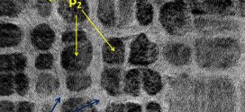 Extraordinary high strength Ti-Zr-Ta alloys through nanoscaled, dual-cubic spinodal reinforcement - advances in engineering