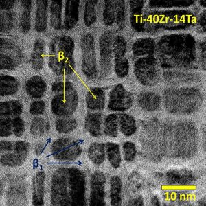 Extraordinary high strength Ti-Zr-Ta alloys through nanoscaled, dual-cubic spinodal reinforcement - advances in engineering