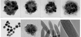 Dual Shelled Fe3O4Polydopamine Hollow Microspheres as an Effective Eu(III) Adsorbent - advances in engineering