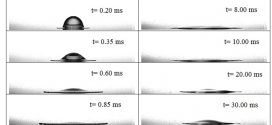 Identification of the impact regimes of a liquid droplet propelled by a gas stream impinging onto a dry surface at moderate to high Weber number - advances in engineering