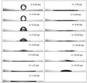 Identification of the impact regimes of a liquid droplet propelled by a gas stream impinging onto a dry surface at moderate to high Weber number - advances in engineering