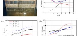 Numerical and experimental investigation of wave dynamics on a land-fixed oscillating water column device - advances in engineering