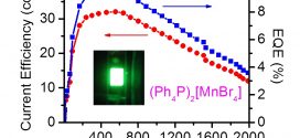 non-doped OLED Structure - advances in engineering