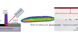 Diagnostic of laser remelting of HVOF sprayed Stellite coatings using an infrared camera - Advances in Engineering