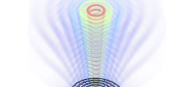 High-directional-vortex-beam-emitter - Advances in Engineering