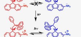 Proton-Gated Photoisomerization of Amino-Substituted Dibenzofulvene Rotors-Advances in Engineering